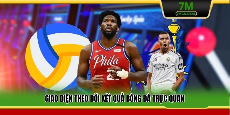 Kết Quả Bóng Đá 7M - Cập Nhật Tỷ Số Trực Tiếp Siêu Nhanh 1 Giao diện theo dõi kết quả bóng đá trực quan